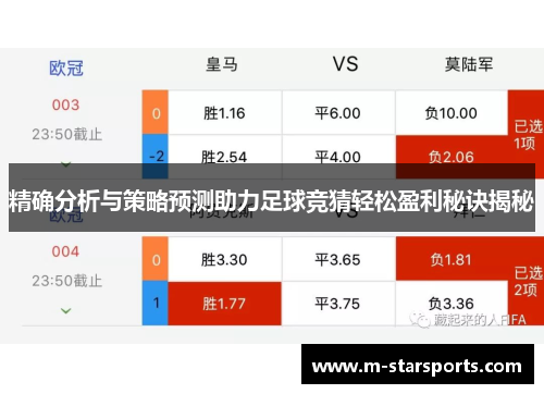 精确分析与策略预测助力足球竞猜轻松盈利秘诀揭秘