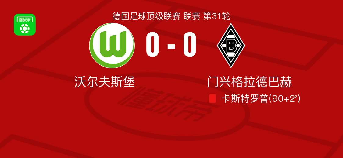 星空体育官网下载入口-沃尔夫斯堡0-0门兴格拉德巴赫，卡斯特罗普染红